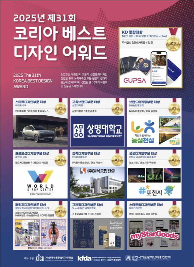 Results of the Korea Best Design Award Ceremony